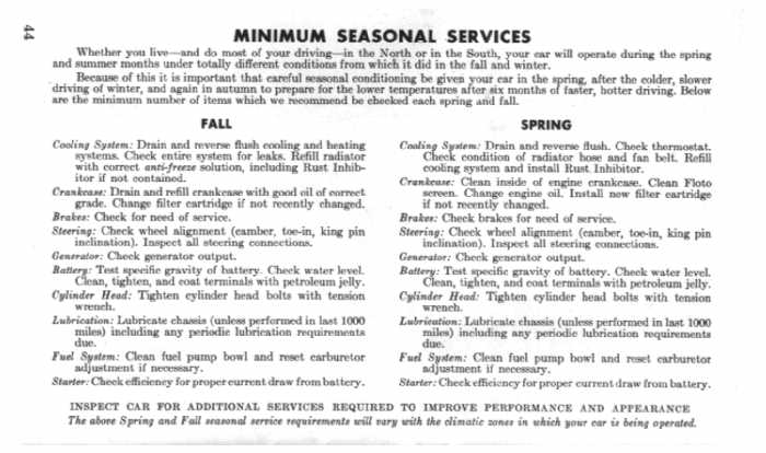Minimum Seasonal Services