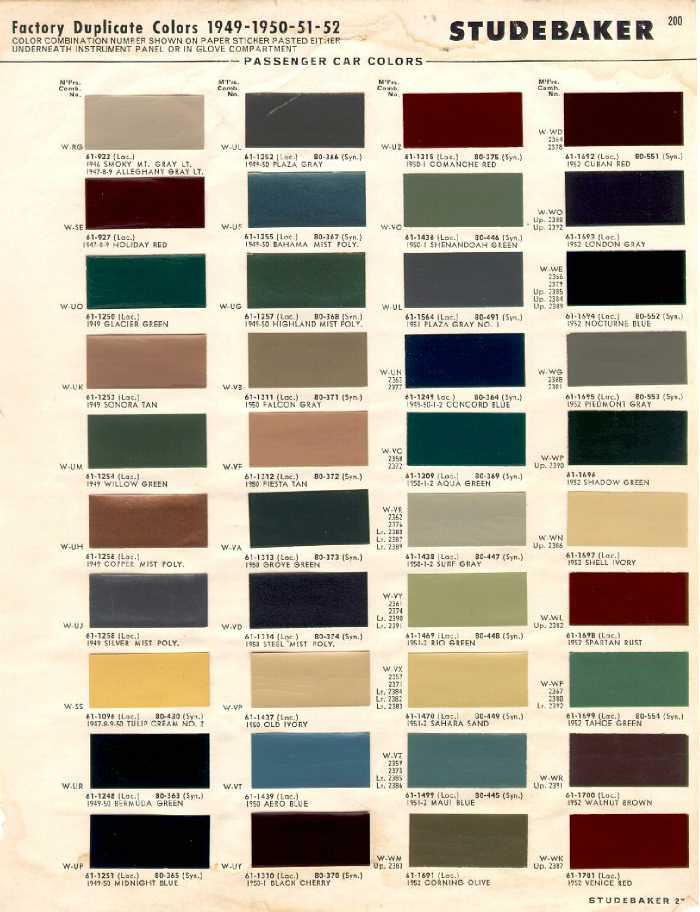1949-52 Sherwin-Williams paint chips